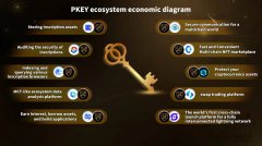 PlaySTAY Web3 聚合跨链发射服务平台